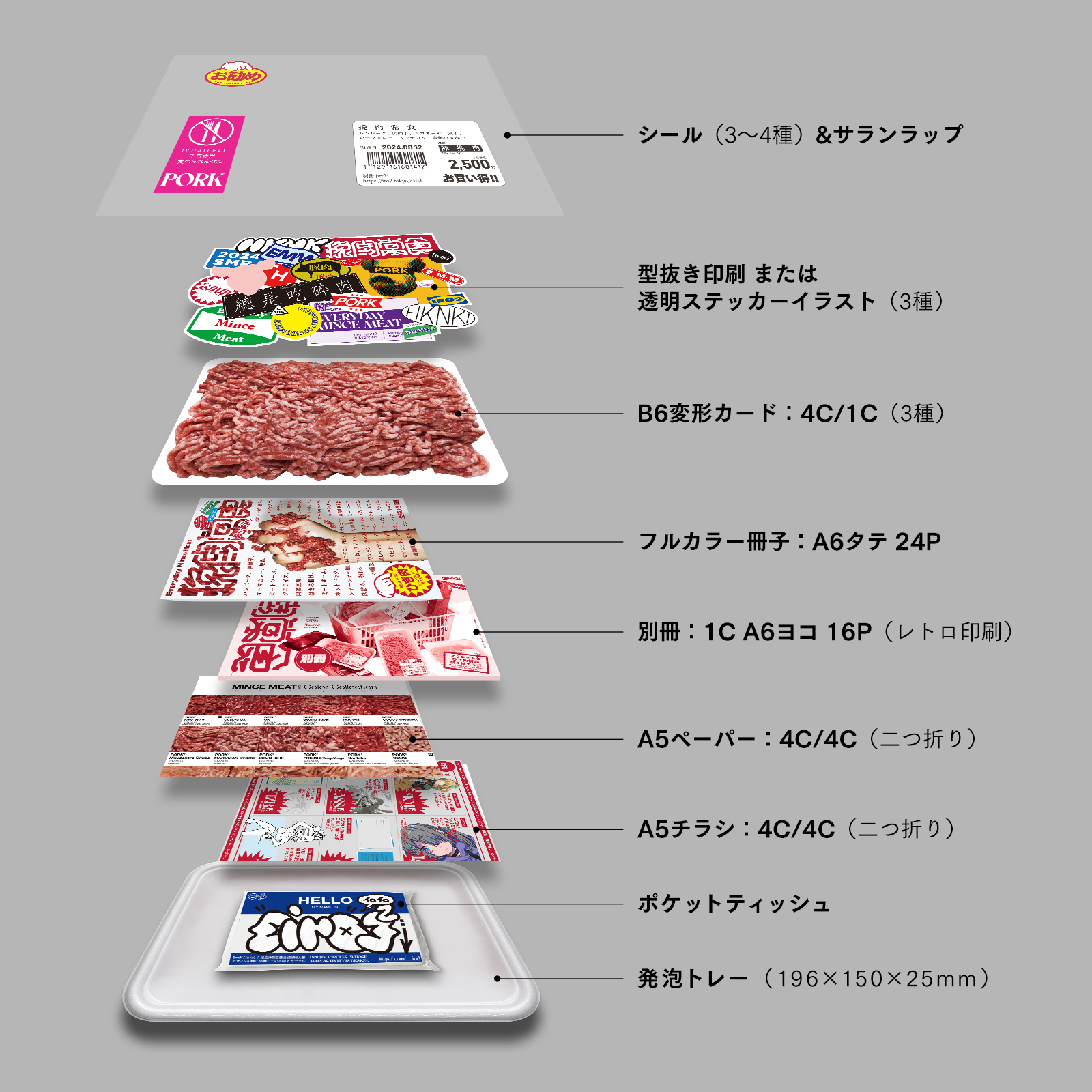 挽肉常食 Everyday Mince Meat